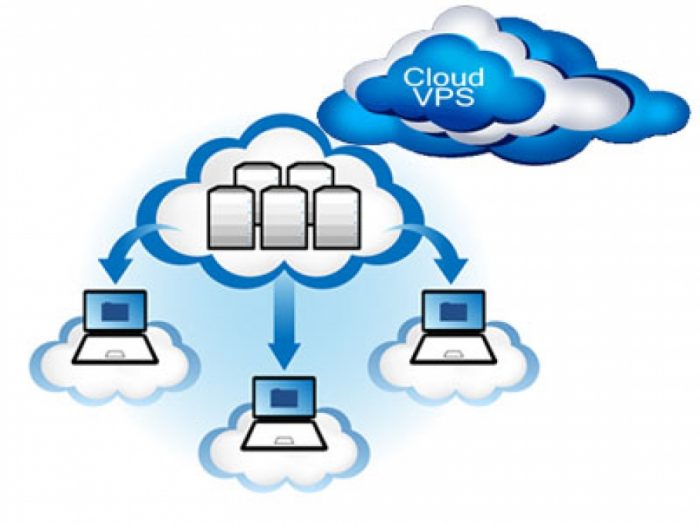 cloud-vps-co-uu-diem-gi