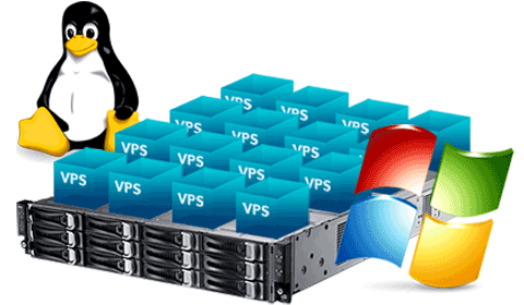 Vps sự lựa chọn lưu trữ cho các công ty khởi nghiệp thương mại điện tử